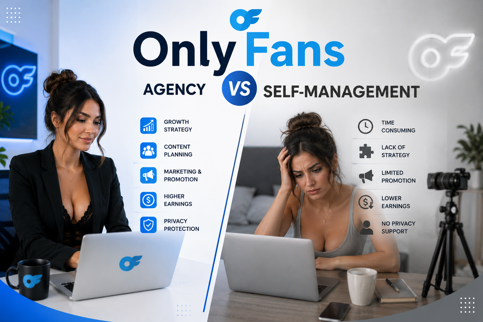 OnlyFans Agency
